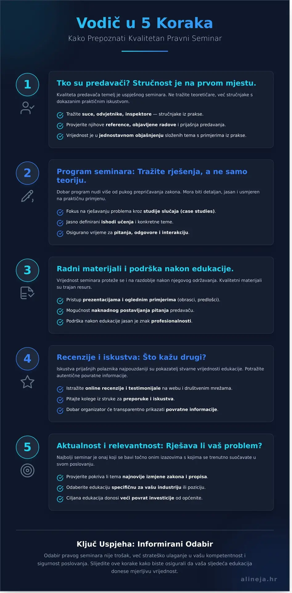 Stručni pravni seminari u Hrvatskoj: Vodič za odabir najbolje edukacije - Infographic